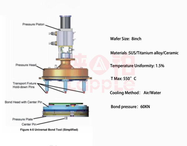 customized parts   heaters
