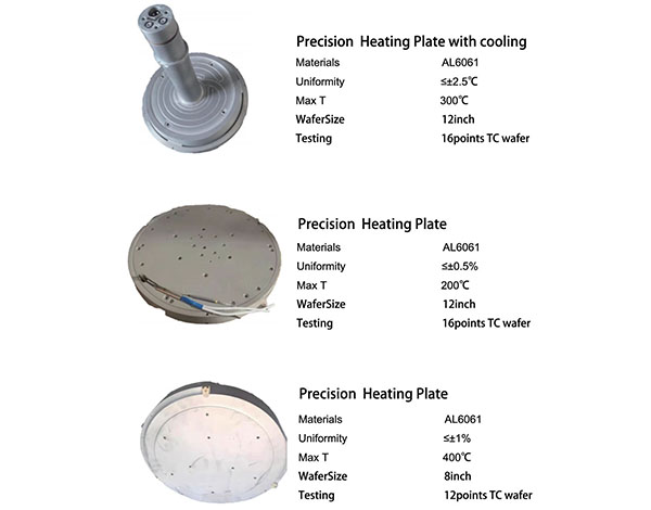 customized parts   heaters