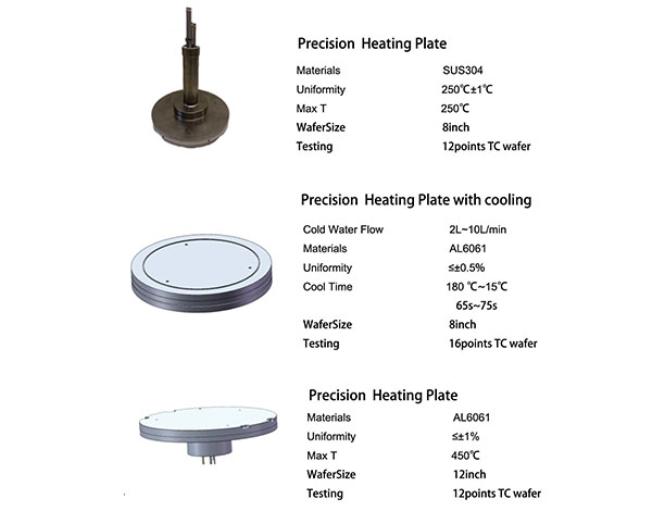 customized parts   heaters